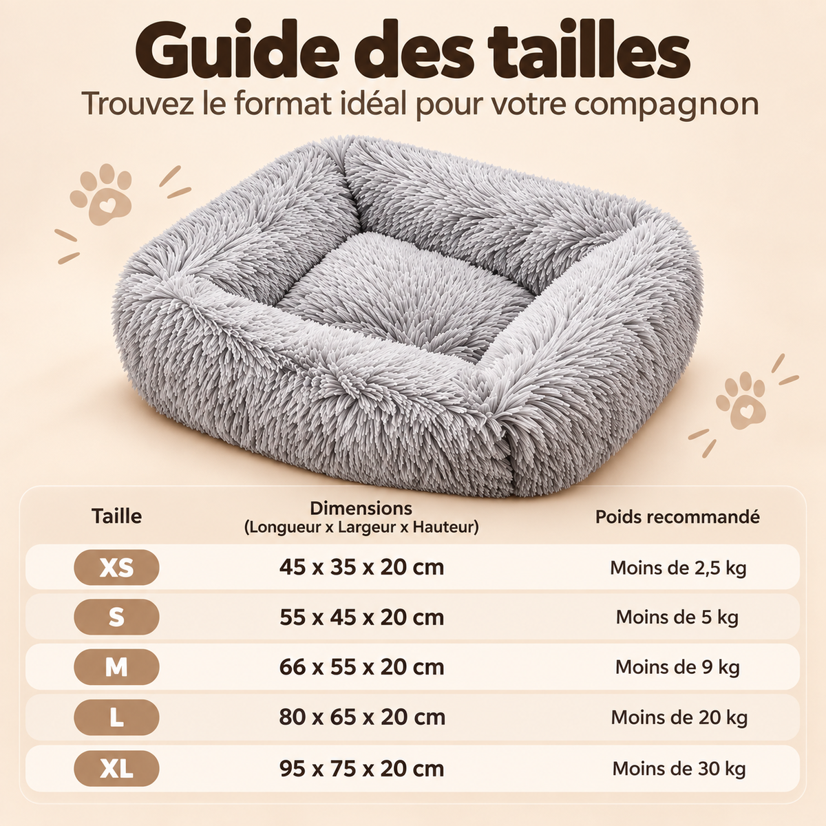 Guide des tailles du Panier Nuage : XS à XL